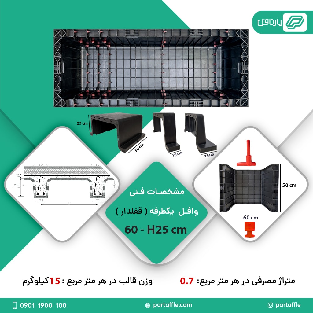 انواع قالب وافل در تصاویر: کدام مناسب‌تر است؟