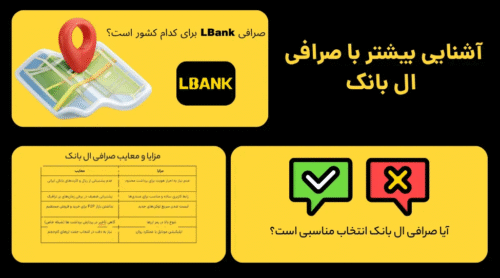 آشنایی بیشتر با صرافی ال بانک | صرافی LBank برای کدام کشور است؟