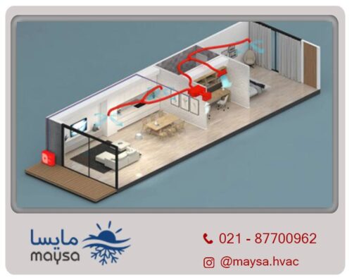 راهنمای خرید و مقایسه کاربردی داکت اسپلیت با تمرکز بر برندهای محبوب بازار در مایسا